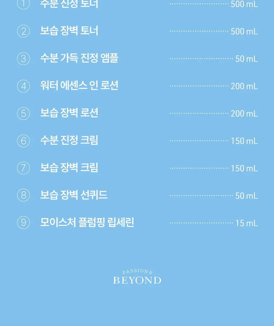 [유수분밸런스] 비욘드 엔젤아쿠아 보습 장벽 로션 200ml 상세페이지 12